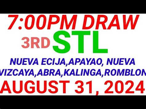 STL NUEVA ECIJA JAN. 31, 2021 .
